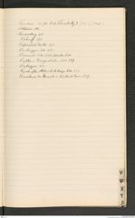k.k. naturhistorisches Hofmuseum, Index Intendanzakten 1908, Seite 45